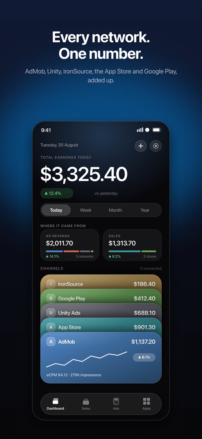 AppMeter screenshot