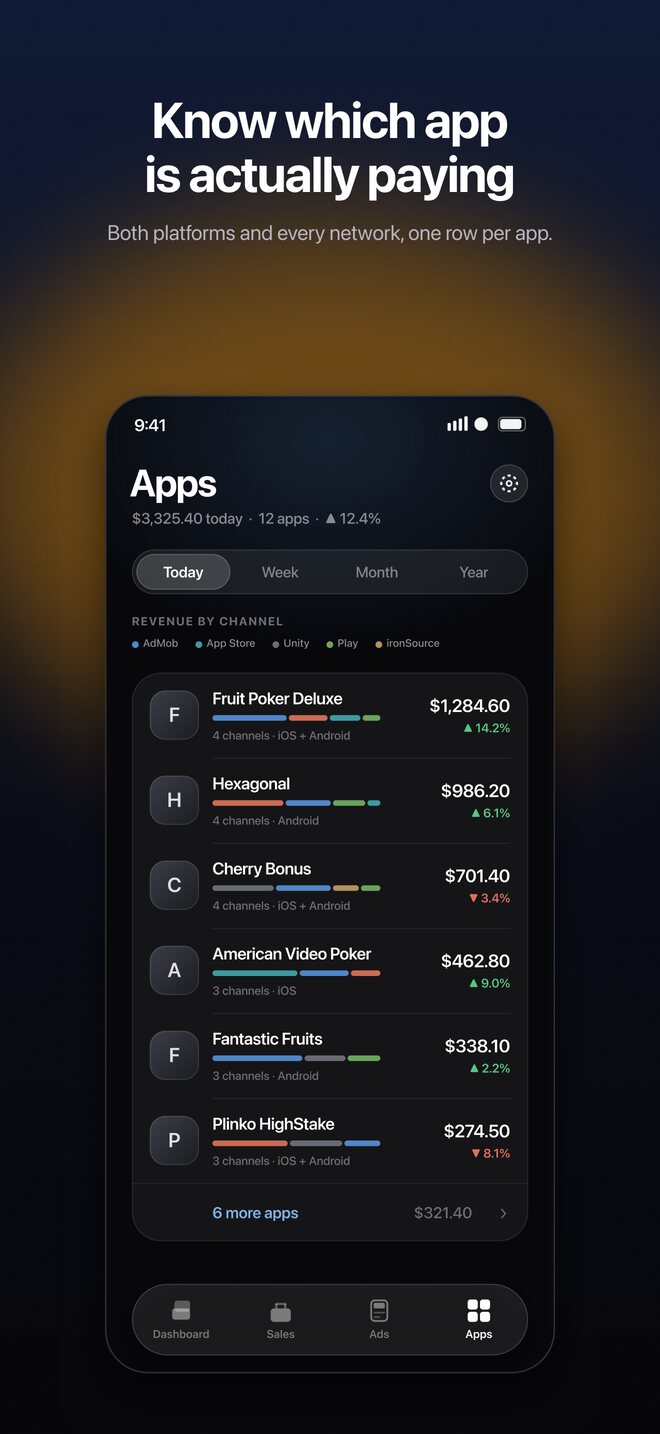 AppMeter screenshot
