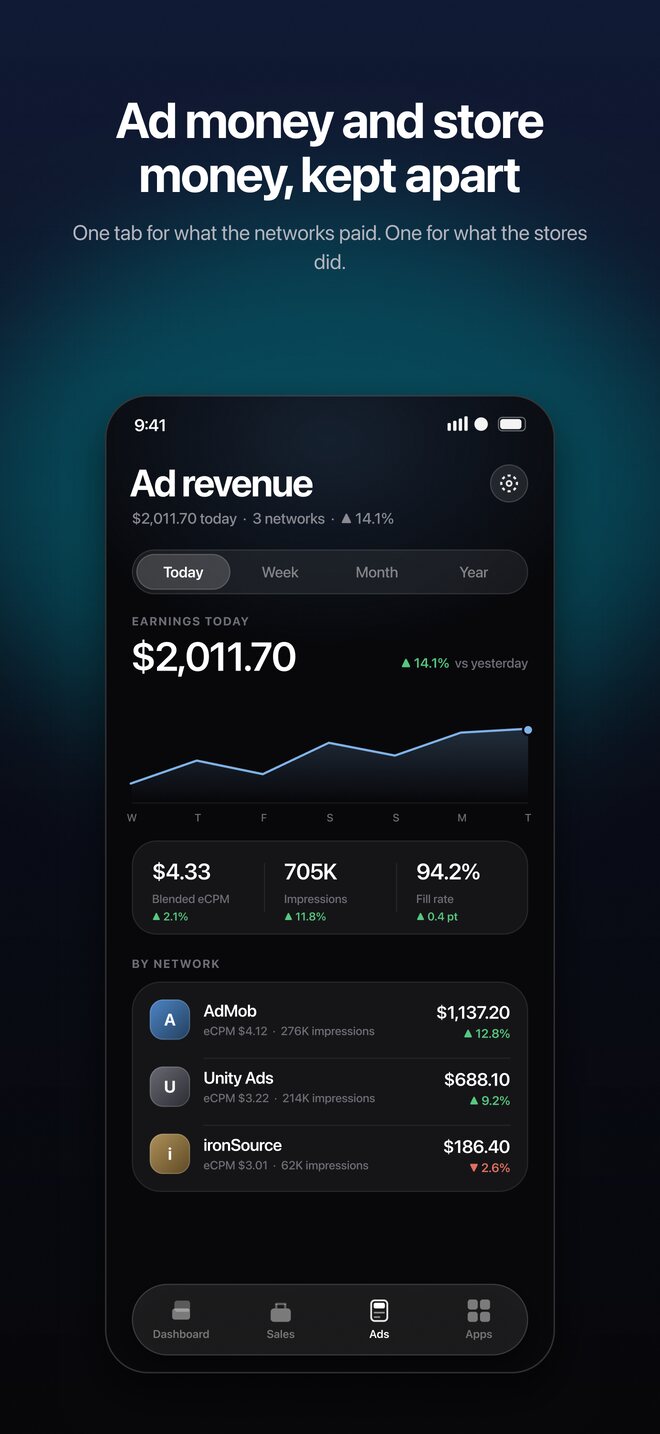 AppMeter screenshot